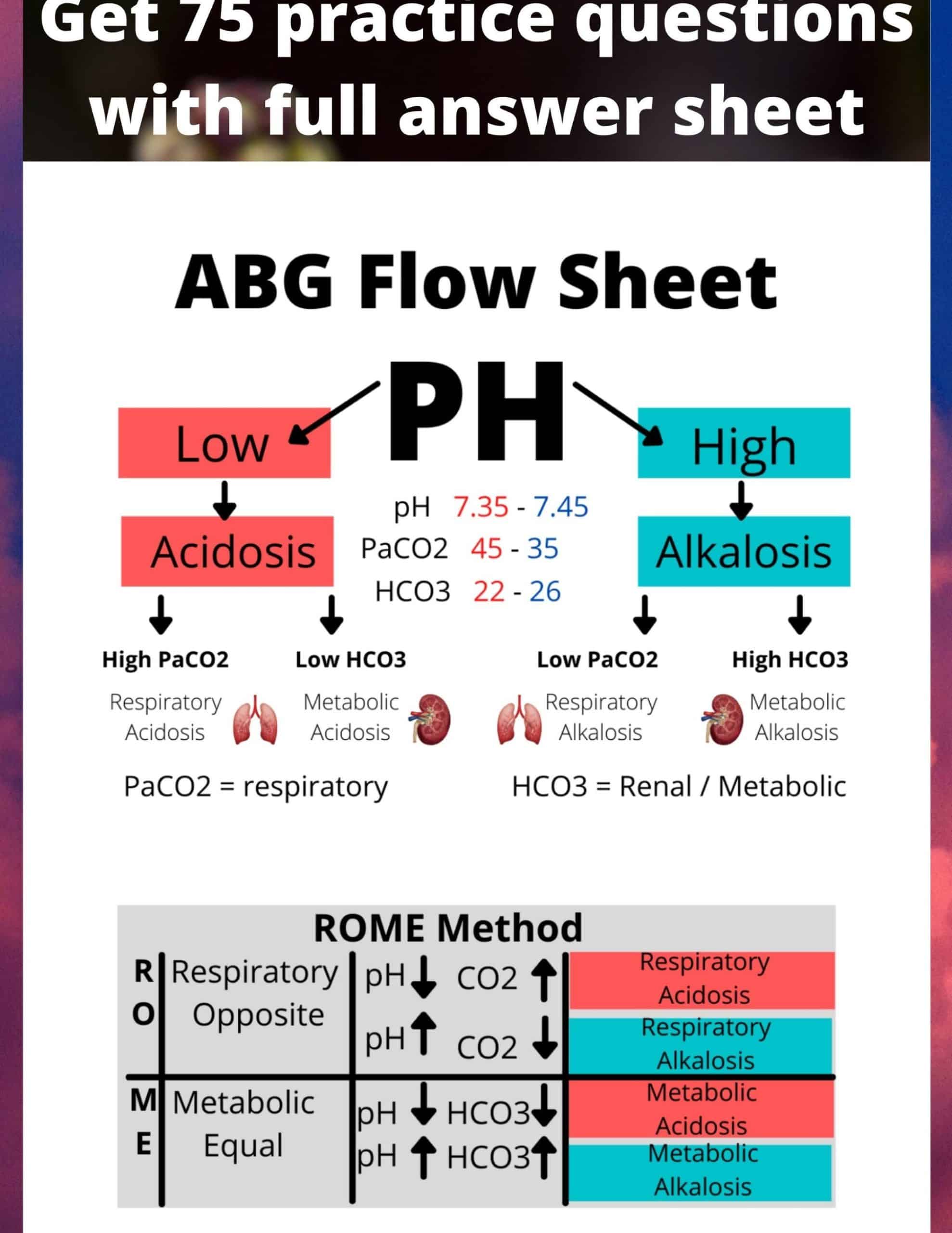 ABG AM CORNER 1 abg am corner scaled